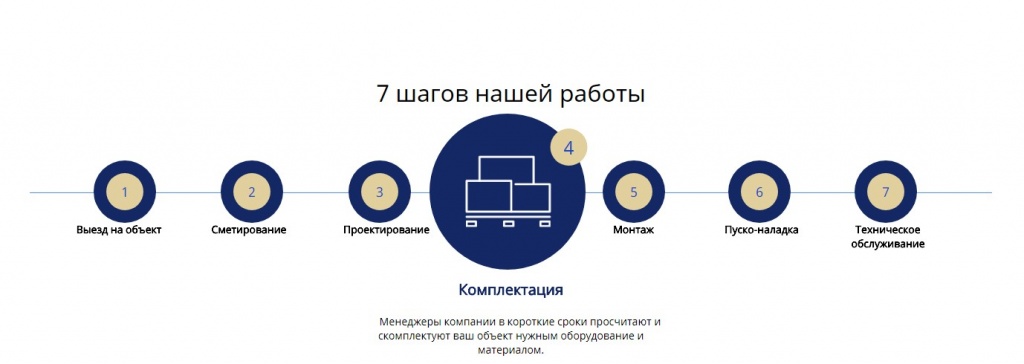 ������ ���������� ������ � ������� l ��� ������������ - Google Chrome 2018-05-30 13.50.15.jpg